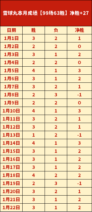 皇马客场以,小胜西班牙,西甲领跑地,PA,真人视讯官网,娱乐游戏,APP,下载,PA,Gaming