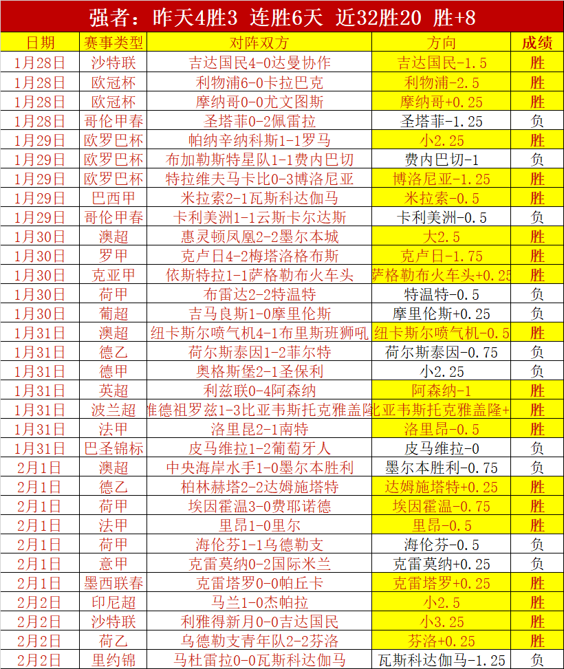 恒大会所曾,隐秘璀璨,你感意外吗,PA,真人视讯官网,娱乐游戏,APP,下载,PA,Gaming