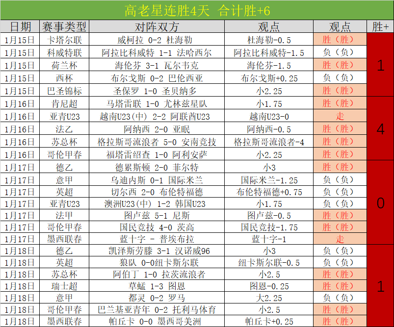 普拉斯加盟,霍芬海姆,转会金,PA,真人视讯官网,娱乐游戏,APP,下载,PA,Gaming