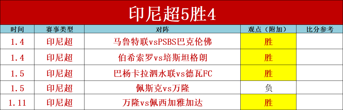 天激战,猛龙队誓夺,双胜,PA,真人视讯官网,娱乐游戏,APP,下载,PA,Gaming