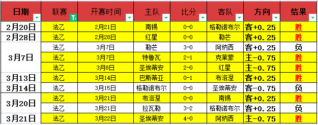 博尼费斯强,比赛时长非,关键,PA,真人视讯官网,娱乐游戏,APP,下载,PA,Gaming