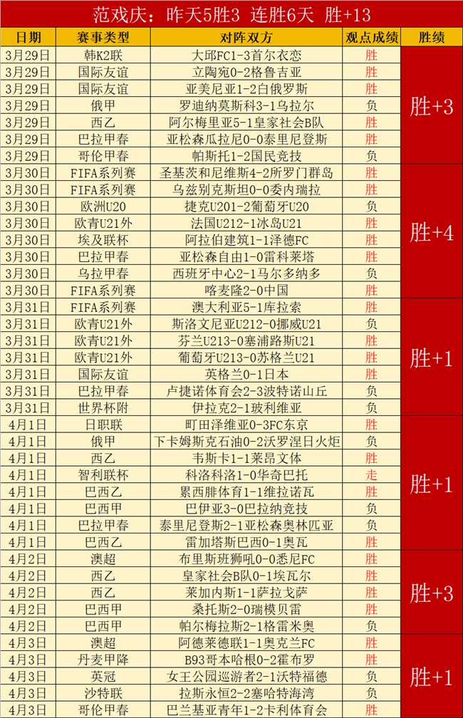 博尼费斯强,比赛时长非,关键,PA,真人视讯官网,娱乐游戏,APP,下载,PA,Gaming