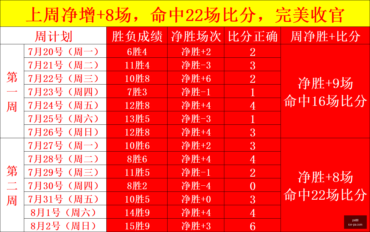 真人,pa真人,pa真人官网,pa真人官网,pa真人优惠,pa真人对比,pa真人玩法,pa真人体验