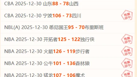 阿森纳新星马杜埃凯创纪录：欧冠赛场三球连发，独占队史荣耀之巅！