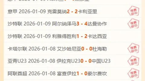 “2025杭州青少年羽毛球公开赛完美落幕”