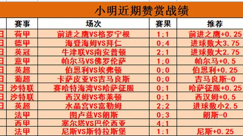 拜仁双战莱沃库森告捷，豪情满怀挺进欧冠八强迎战国际米兰