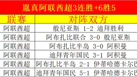 亞特蘭大尋以5500-6000萬歐元轉售庫普梅納斯