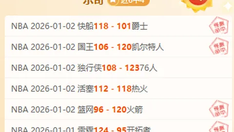 英格兰世界杯夺冠机会大，图赫尔赢家特质分析