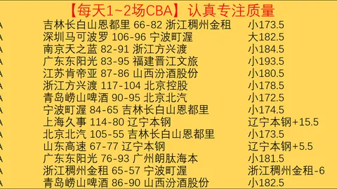 香港赛事连战连捷，四连红再显神威！今场对决，谁能打破魔咒？