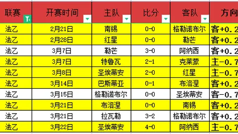 博尼费斯强调：比赛时长非关键，全力为球队出力