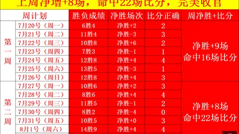 真人 152032