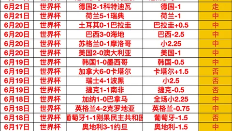 真人 ，pa真人对比，153938 3